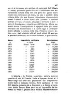 giornale/CFI0436081/1885/unico/00000491