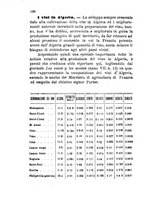 giornale/CFI0436081/1886/unico/00000206