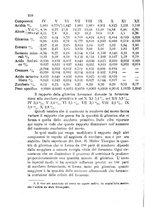 giornale/CFI0436081/1886/unico/00000228