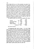 giornale/CFI0436081/1886/unico/00000238