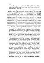 giornale/CFI0436081/1886/unico/00000298