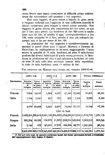 Rivista di viticoltura ed enologia italiana