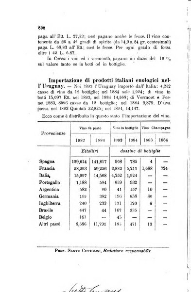 Rivista di viticoltura ed enologia italiana