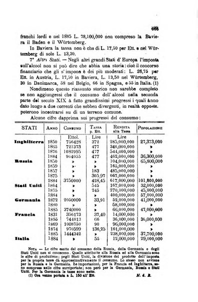 Rivista di viticoltura ed enologia italiana