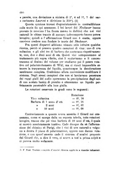 Rivista di viticoltura ed enologia italiana