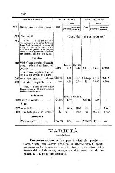 Rivista di viticoltura ed enologia italiana