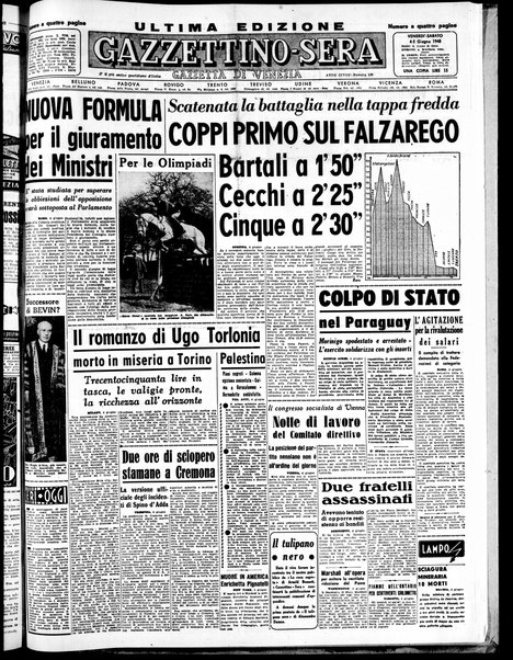 Gazzettino sera