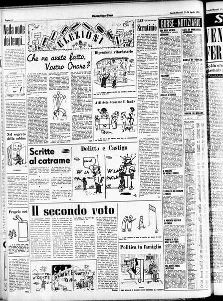 Gazzettino sera