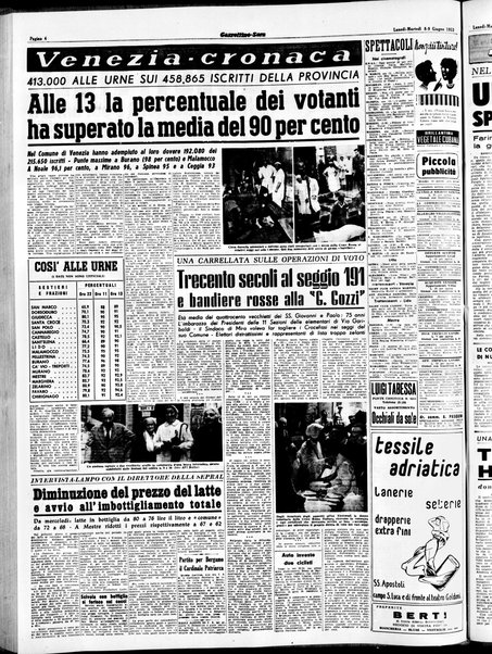 Gazzettino sera