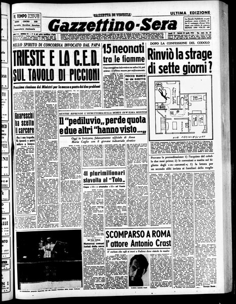 Gazzettino sera