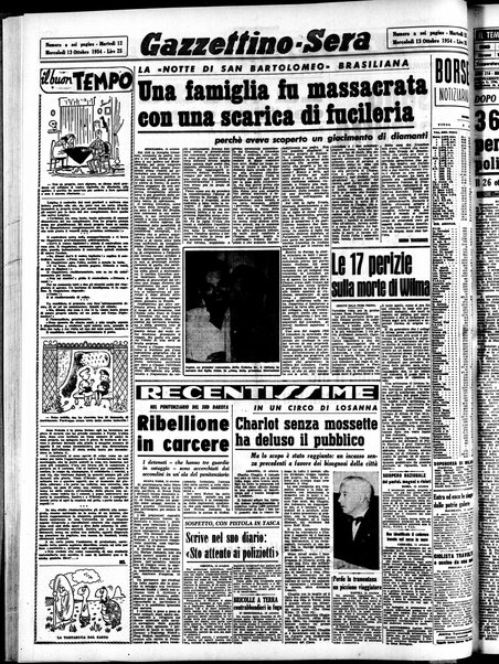 Gazzettino sera