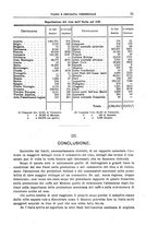 giornale/CFI0438568/1899/unico/00000029