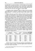 giornale/CFI0438568/1899/unico/00000196