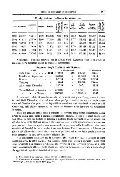 L'esplorazione commerciale giornale di viaggi e di geografia commerciale