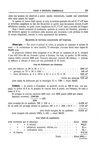 L'esplorazione commerciale giornale di viaggi e di geografia commerciale