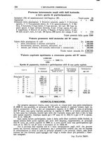 giornale/CFI0438568/1899/unico/00000274