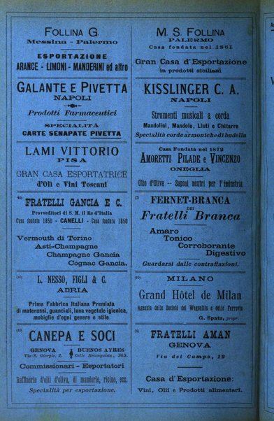 L'esplorazione commerciale giornale di viaggi e di geografia commerciale