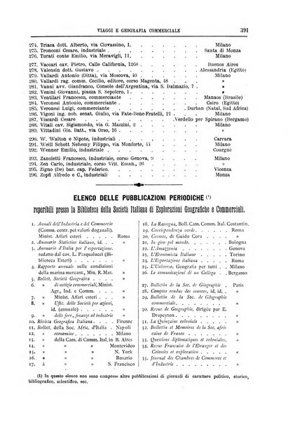 L'esplorazione commerciale giornale di viaggi e di geografia commerciale