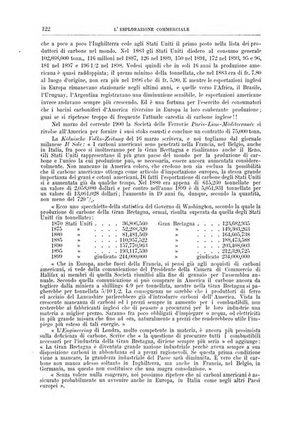 L'esplorazione commerciale giornale di viaggi e di geografia commerciale