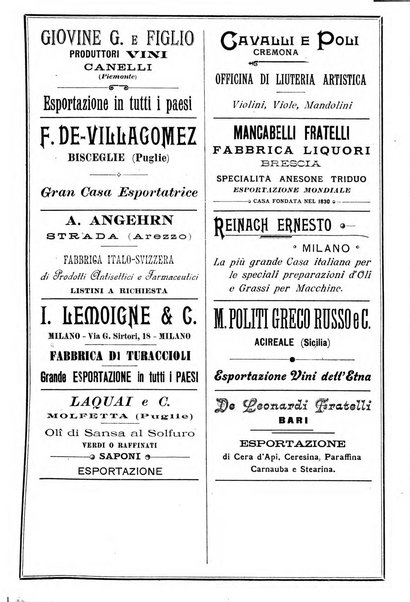 L'esplorazione commerciale giornale di viaggi e di geografia commerciale