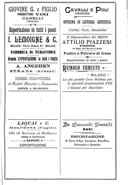 L'esplorazione commerciale giornale di viaggi e di geografia commerciale