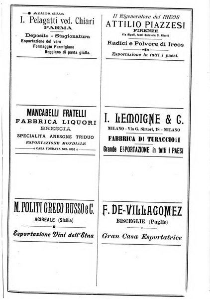 L'esplorazione commerciale giornale di viaggi e di geografia commerciale