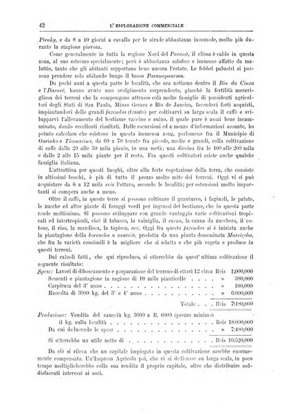 L'esplorazione commerciale giornale di viaggi e di geografia commerciale