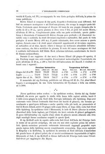 L'esplorazione commerciale giornale di viaggi e di geografia commerciale