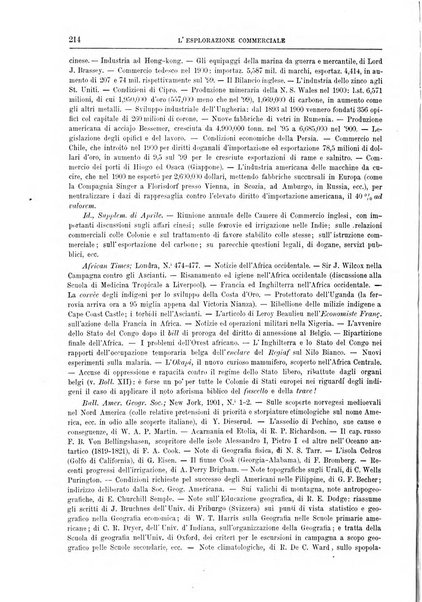 L'esplorazione commerciale giornale di viaggi e di geografia commerciale