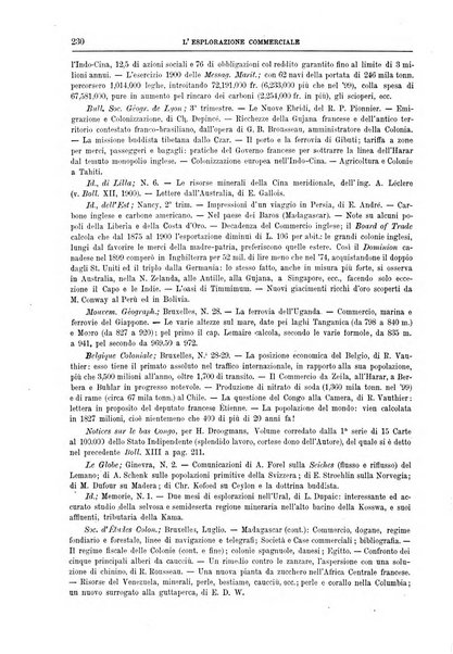 L'esplorazione commerciale giornale di viaggi e di geografia commerciale