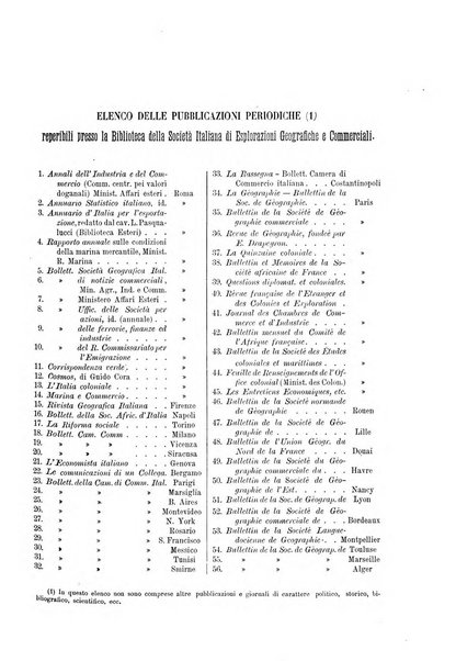 L'esplorazione commerciale giornale di viaggi e di geografia commerciale