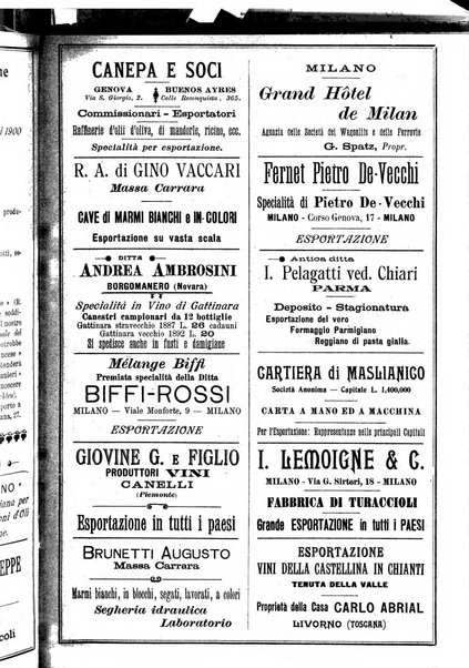 L'esplorazione commerciale giornale di viaggi e di geografia commerciale