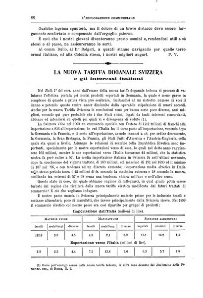 L'esplorazione commerciale giornale di viaggi e di geografia commerciale