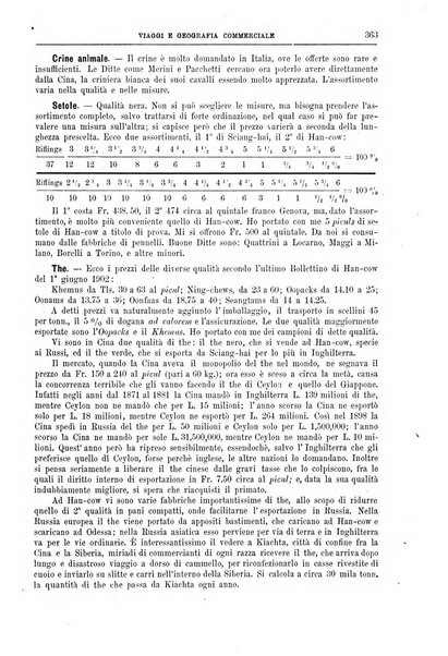 L'esplorazione commerciale giornale di viaggi e di geografia commerciale