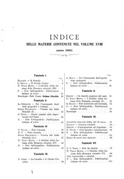 L'esplorazione commerciale giornale di viaggi e di geografia commerciale