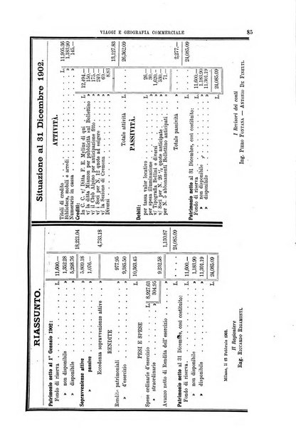 L'esplorazione commerciale giornale di viaggi e di geografia commerciale