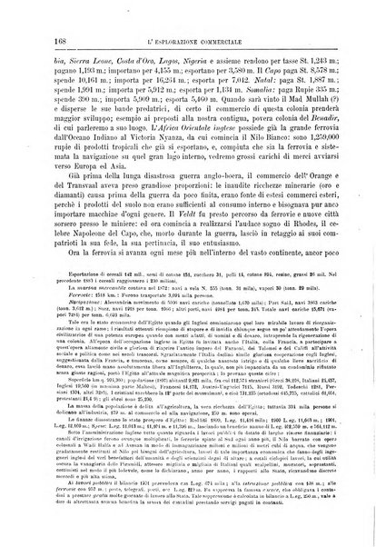 L'esplorazione commerciale giornale di viaggi e di geografia commerciale