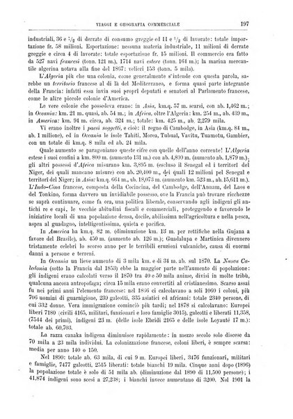 L'esplorazione commerciale giornale di viaggi e di geografia commerciale