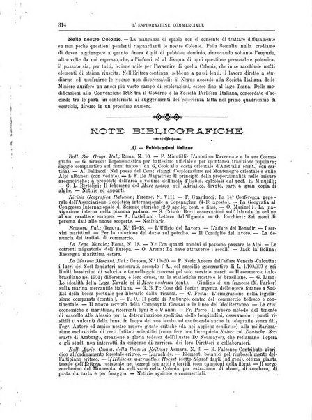 L'esplorazione commerciale giornale di viaggi e di geografia commerciale