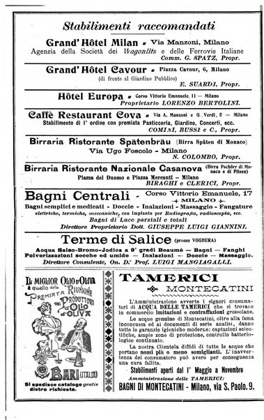 L'esplorazione commerciale giornale di viaggi e di geografia commerciale