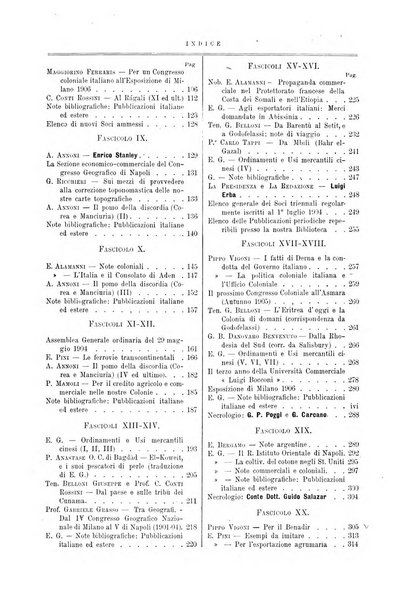 L'esplorazione commerciale giornale di viaggi e di geografia commerciale