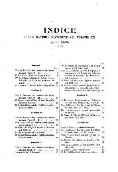 L'esplorazione commerciale giornale di viaggi e di geografia commerciale