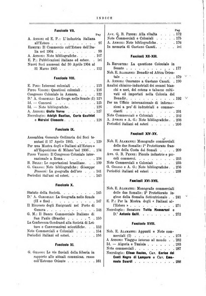 L'esplorazione commerciale giornale di viaggi e di geografia commerciale