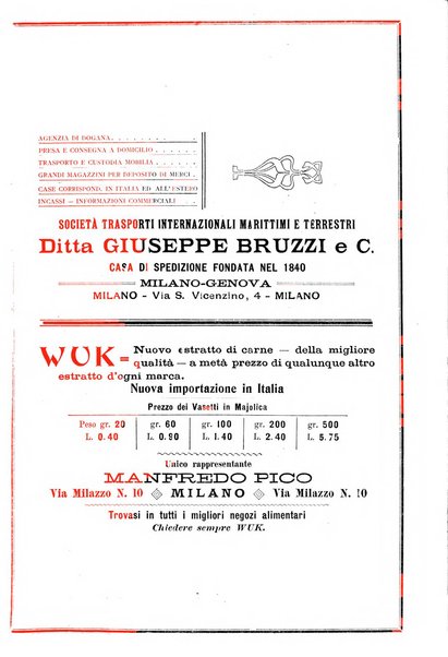 L'esplorazione commerciale giornale di viaggi e di geografia commerciale