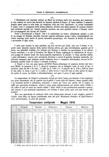 L'esplorazione commerciale giornale di viaggi e di geografia commerciale