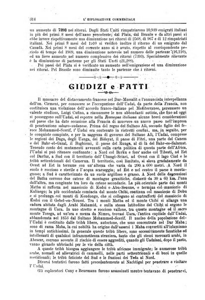 L'esplorazione commerciale giornale di viaggi e di geografia commerciale