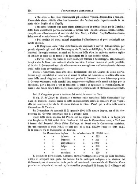 L'esplorazione commerciale giornale di viaggi e di geografia commerciale