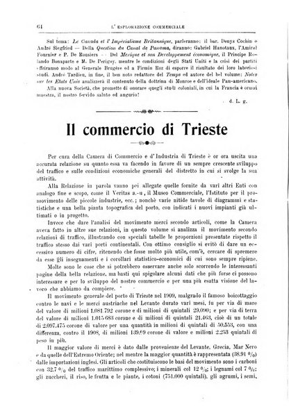 L'esplorazione commerciale giornale di viaggi e di geografia commerciale