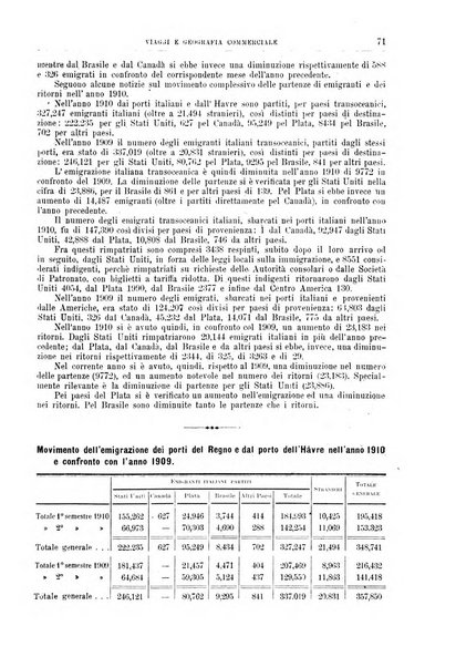 L'esplorazione commerciale giornale di viaggi e di geografia commerciale