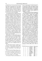 giornale/CFI0438568/1910-1911/unico/00000536